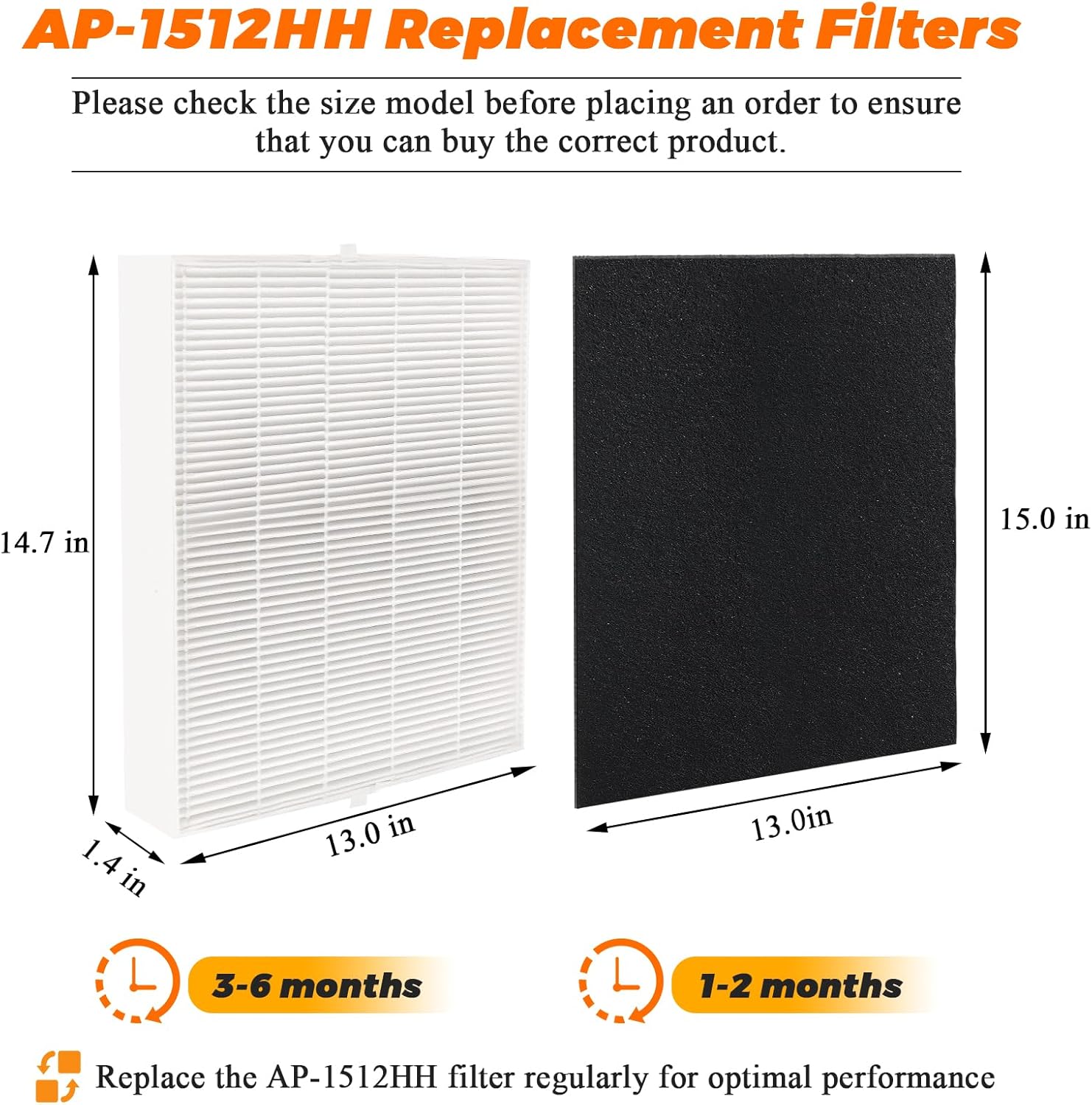 Blutoget 2 パック AP-1512HH 交換フィル - Coway Air Purifier Ap-1512Hh のレビューと価格
