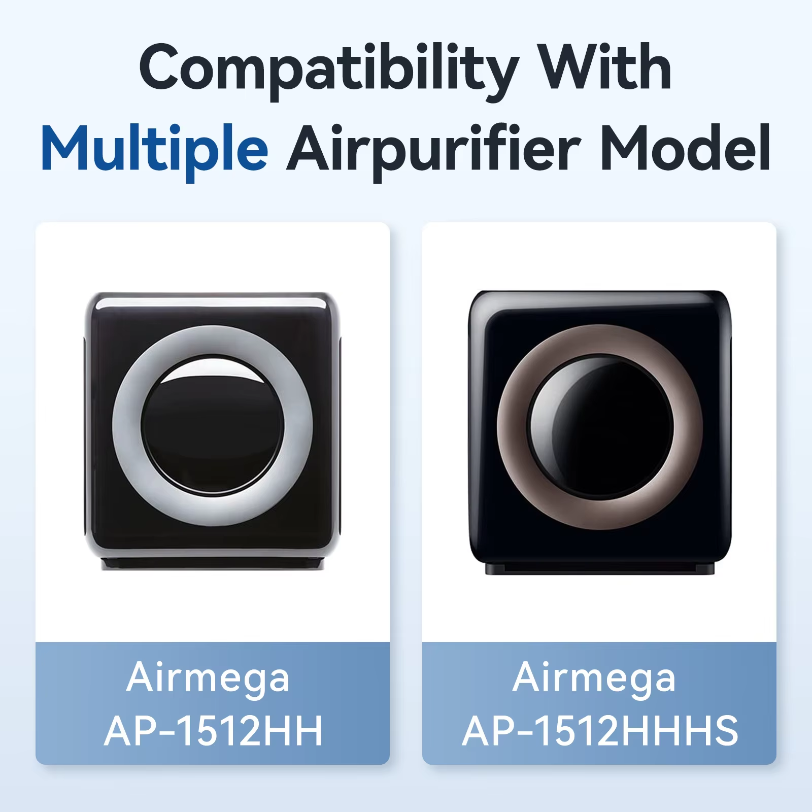 交換用 True HEPA フィルターセット、Coway A - Coway Air Purifier Ap-1512Hh のレビューと価格